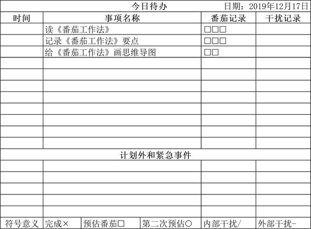 世界五大学习方法之番茄工作法