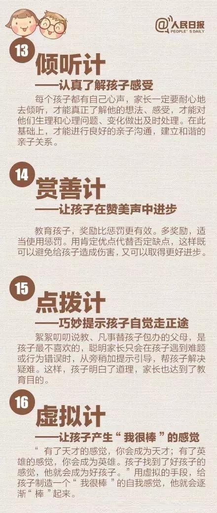 人民日报：教育孩子，我有三十六计