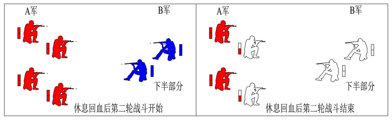 世界五大学习方法之番茄工作法