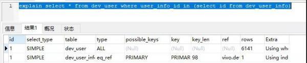 学MySQL，这篇万字总结，真的够用了
