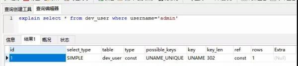 学MySQL，这篇万字总结，真的够用了